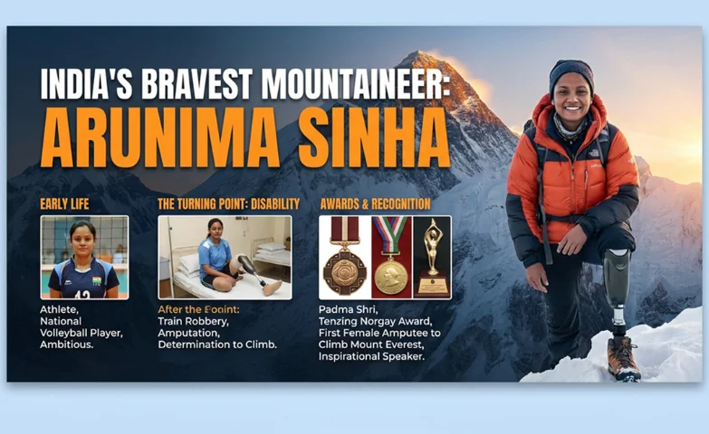 Arunima Sinha, India’s bravest mountaineer, who conquered Mount Everest after overcoming a life-changing accident